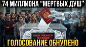 Голосование РФ обнулено